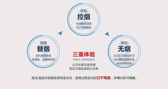 深圳到香港出口電子煙,電子煙出口到香港 深圳到香港出口電子煙,電子煙出口到香港